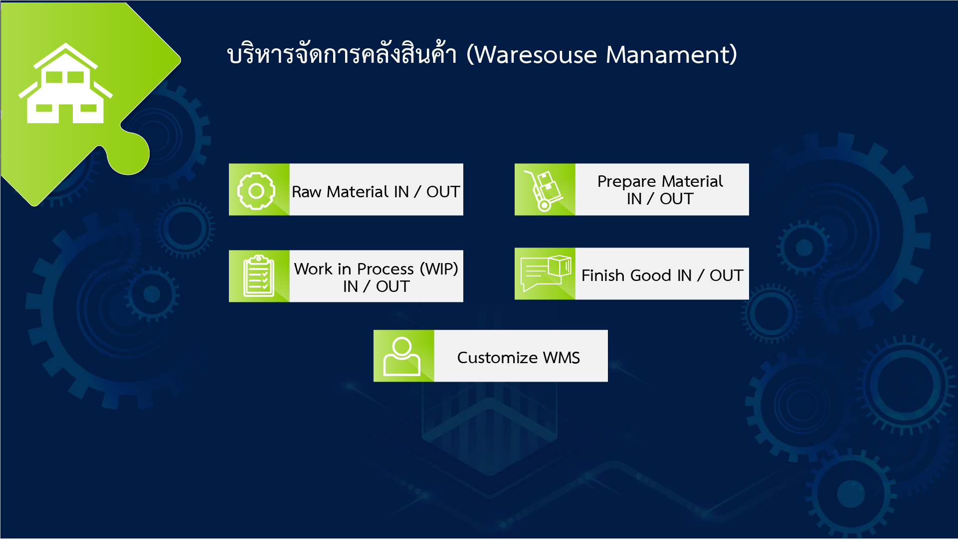 บริหารจัดการคลังสินค้า (Warehouse Management)